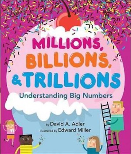 millions